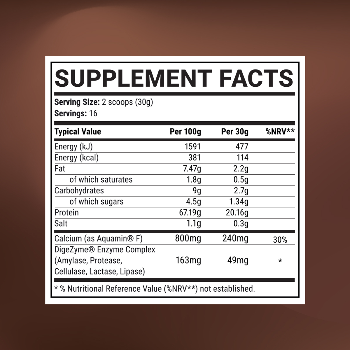 Prism Fuel – Plantaardig eiwit voor elk fitnessdoel (Chocolade)
