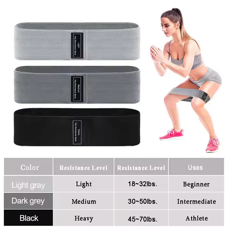 Hippy – Fabric Resistance Bands for Stronger Legs and Glutes